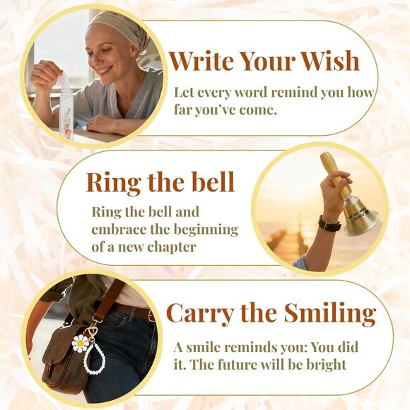 Last Day of Chemo Celebration Wish Gift Box - Picture 4 of 7